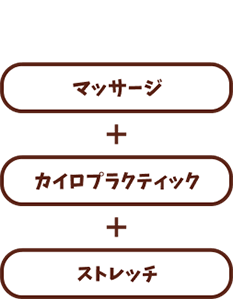 マッサージ＋カイロプラクティック＋ストレッチ